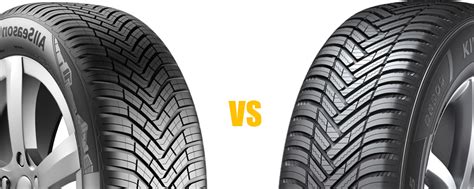 premium contact 6 vs hankook kinergy 4s2|Continental AllSeasonContact 2 vs Hankook Kinergy 4S2.
